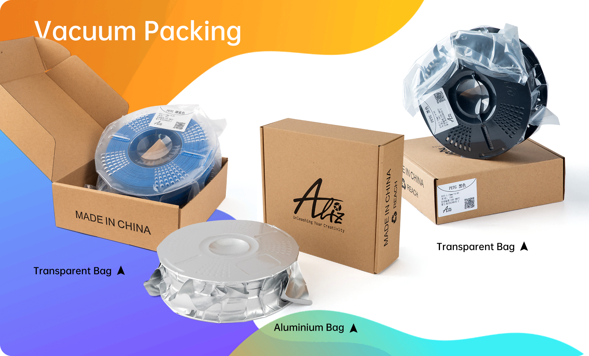 3D filament packing